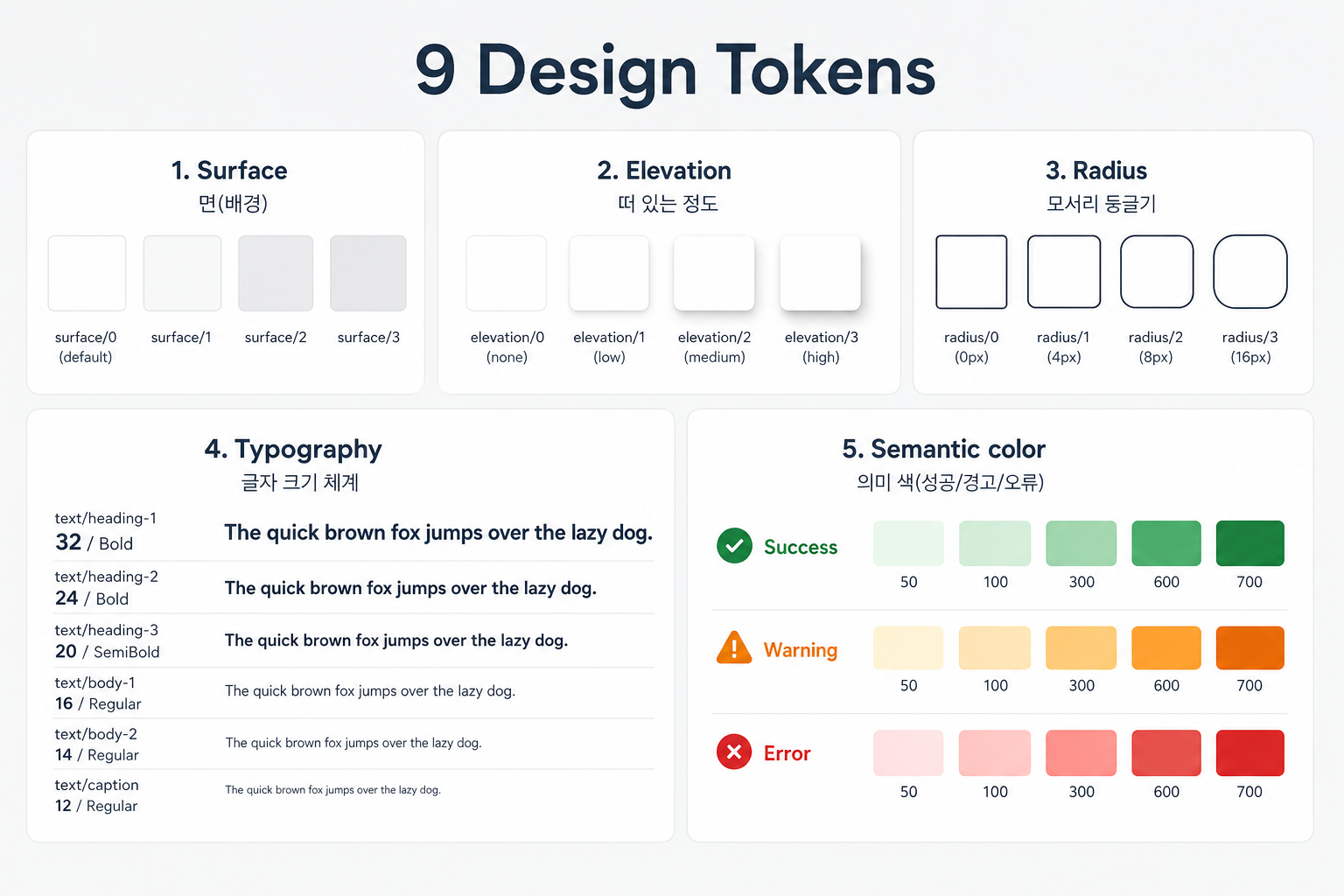 9 Design Tokens 예시
