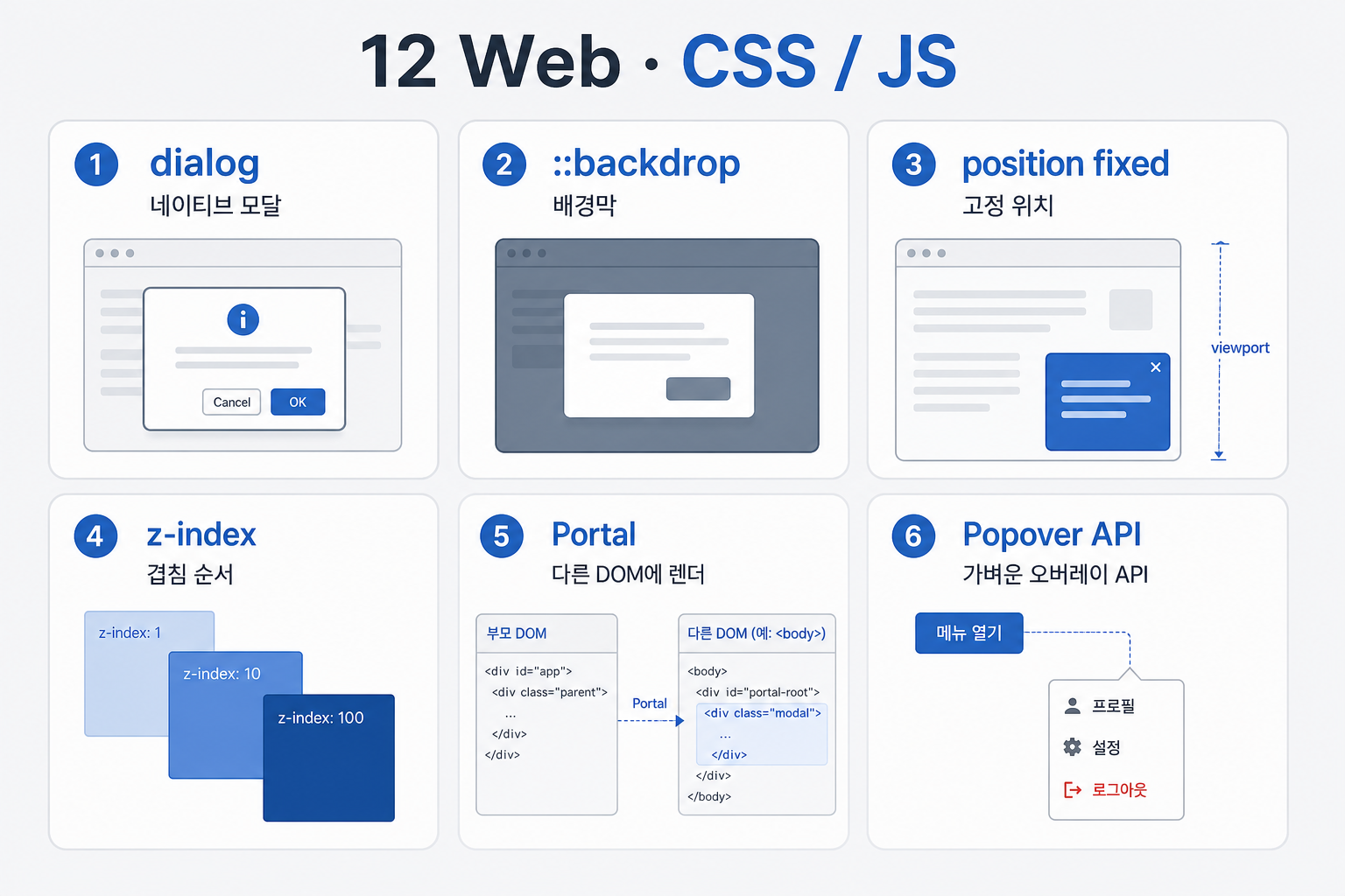 12 Web CSS JS 예시